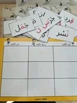 مواضع الحروف/ أشكال الحروف 9