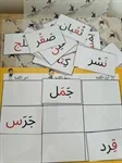مواضع الحروف/ أشكال الحروف 4