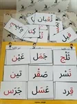 مواضع الحروف/ أشكال الحروف