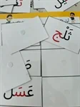 مواضع الحروف/ أشكال الحروف 6