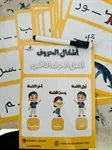 مواضع الحروف/ أشكال الحروف 3