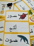 مواضع الحروف/ أشكال الحروف 5