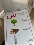 كراس أشكال الحروف