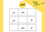 مواقع الحروف 2