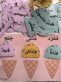 مفرد، مثنى، جمع