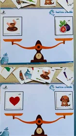 ميزان الكلمات المسجوعة