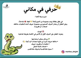 حرفي في مكاني
