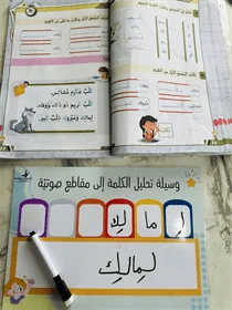 وسيلة لتحليل الكلمة إلى مقاطع صوتيّة