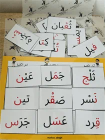 مواضع الحروف/ أشكال الحروف