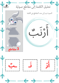 تحليل الكلمة إلى مقاطع صوتيّة
