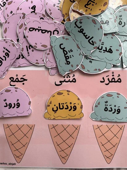 مفرد، مثنى، جمع