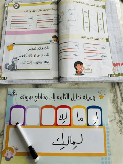 وسيلة لتحليل الكلمة إلى مقاطع صوتيّة