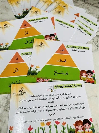 بطاقات القراءة الهرمية