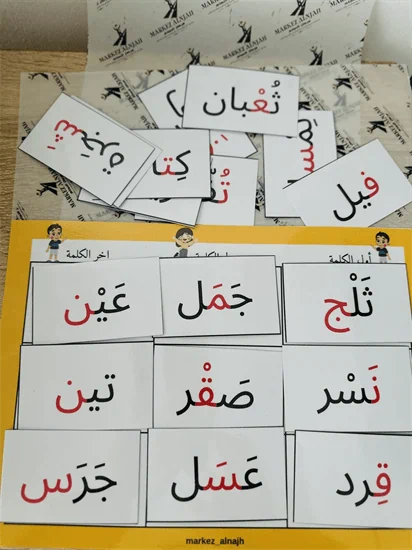 مواضع الحروف/ أشكال الحروف